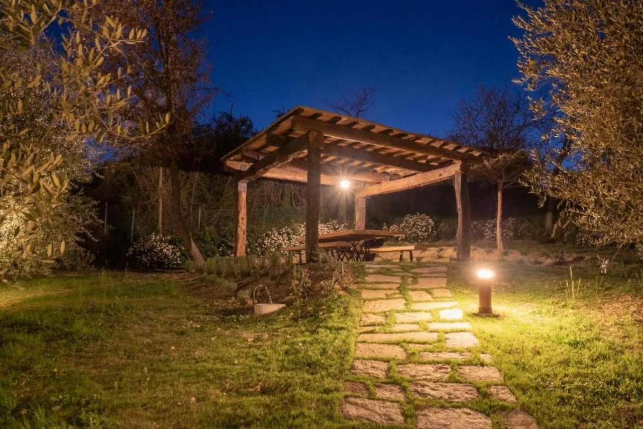 Depandance Apartment Foiano Della Chiana